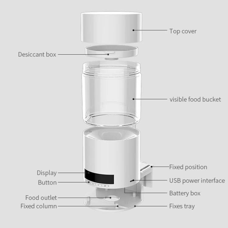 USB Direct Plug / Battery Dual-Use Automatic Fish Feeder Timing Dosing Feeder - Reluova