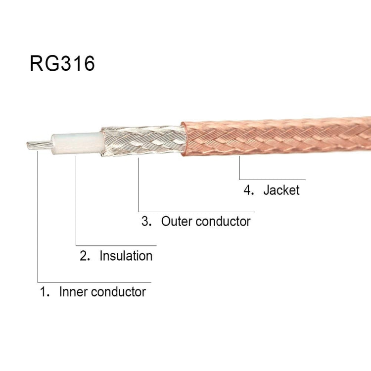 BNC Male To Dual BNC Female RG316 Wire Coaxial Connector