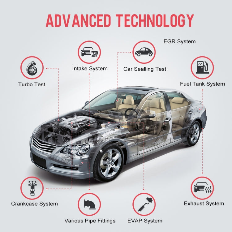 ANCEL S100 EVAP 12V Car Pipe System Vacuum Smoke Tester Diagnostic Tool