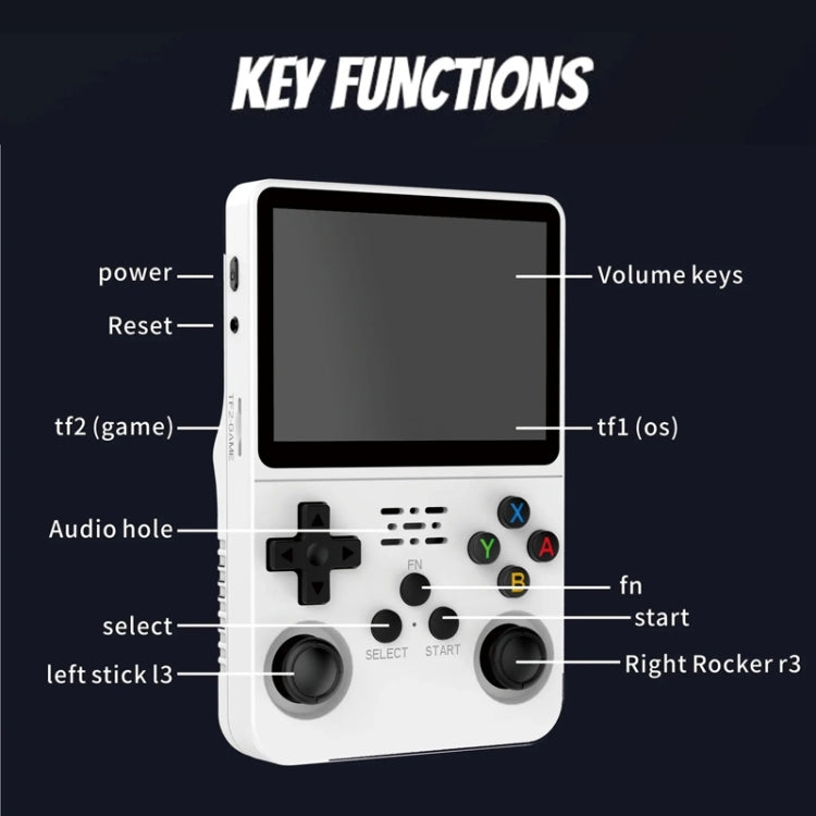 R36S Retro Handheld Game Console Linux System 3.5-Inch IPS Screen Portable Video Player Reluova