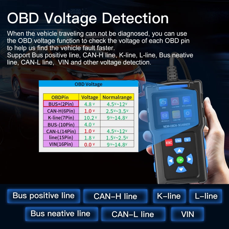 Automobile Fault Diagnostic Instrument OBD2 Engine Tester ELM327