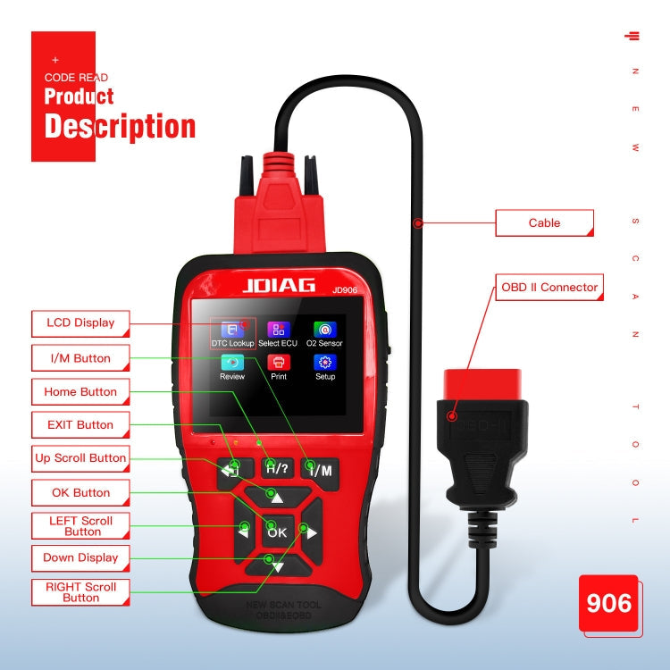 OBD Car Engine Fault Detector ELM327 Car Code Reader Card