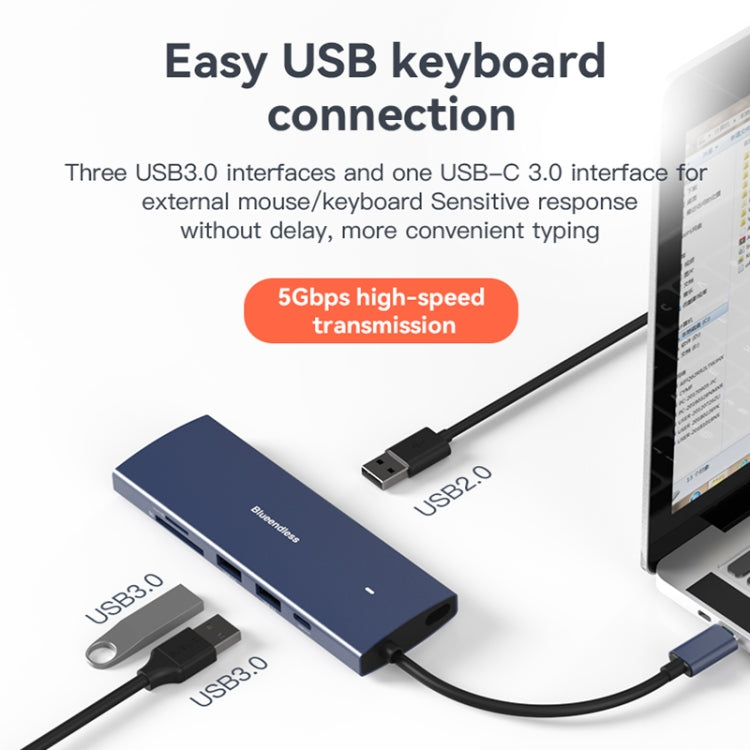 Blueendless 4K60Hz + Gigabit LAN + Data Type-C Docking Station