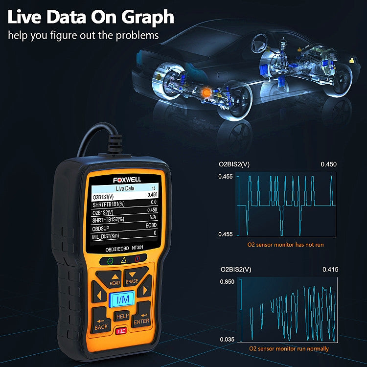 FOXWELL NT301 OBD2 Car Fault Diagnostic Instrument Live Data Code Reader Tool