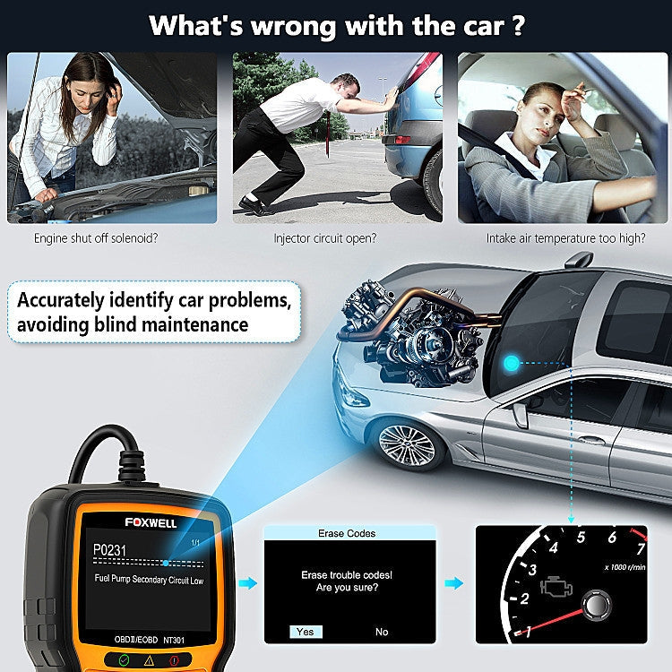 FOXWELL NT301 OBD2 Car Fault Diagnostic Instrument Live Data Code Reader Tool