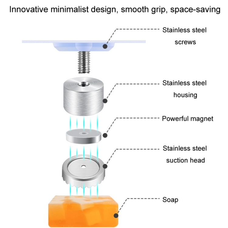 Stainless Steel Magnetic Soap Holder Bathroom Wall Mounted Drainage Nail Free Soap Rack Reluova