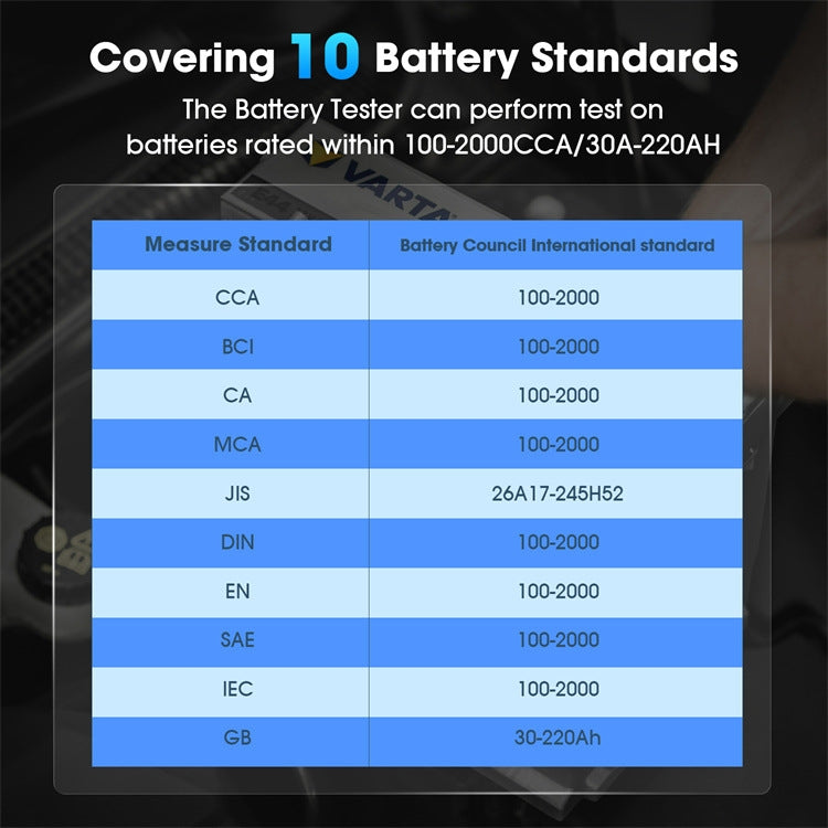 AUTOPHIX BAS100 12V / 24V 100-2000CCA Car Battery Test Analyzer ÎҵÄÉ̵ê