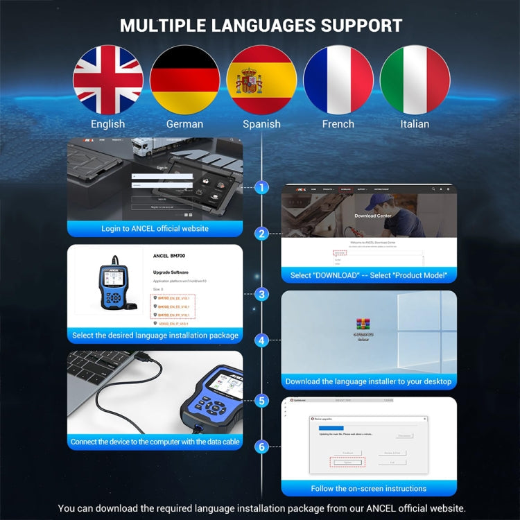 ANCEL BM700 For BMW Full System Diagnostic OBDII Tester Maintenance And Resetting Repair Tools