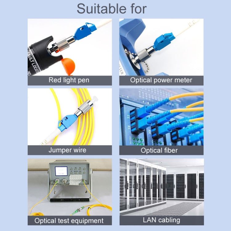 Fiber Optic Conversion Adaptor Patch Cords And Pigtails Square Connector