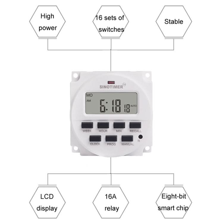 SINOTIMER Programmable Timer Switch Time Controller Reluova