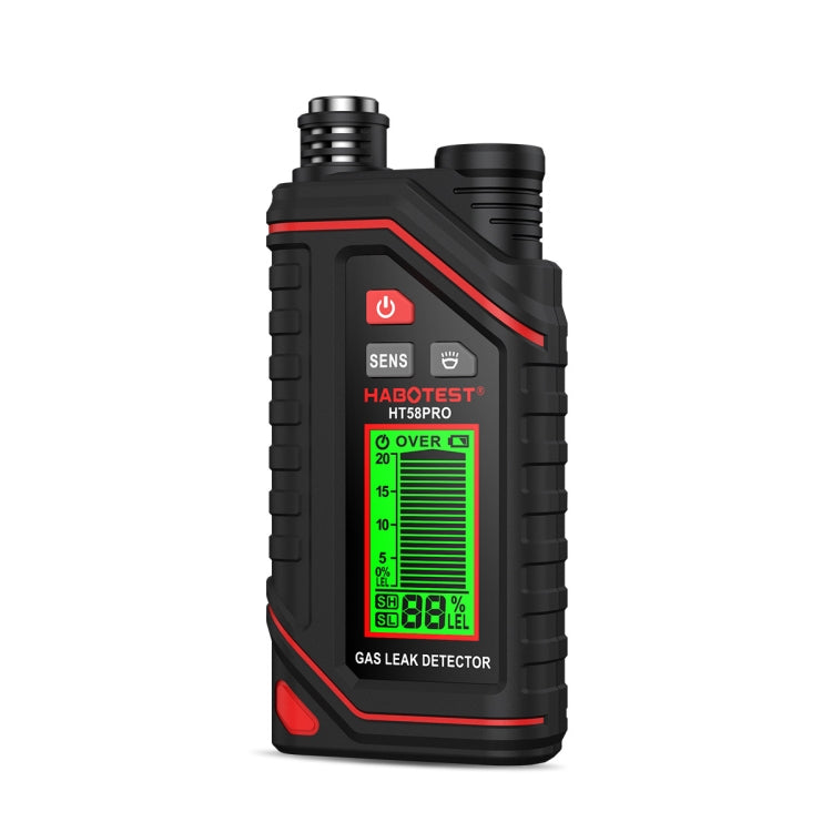 HABOTEST Portable Rechargeable Gas Detector - Reluova