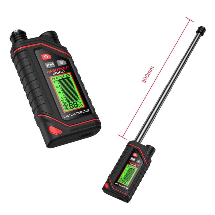 HABOTEST Portable Rechargeable Gas Detector - Reluova