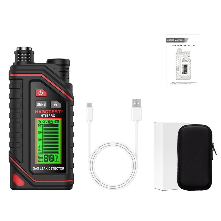 HABOTEST Portable Rechargeable Gas Detector - Reluova