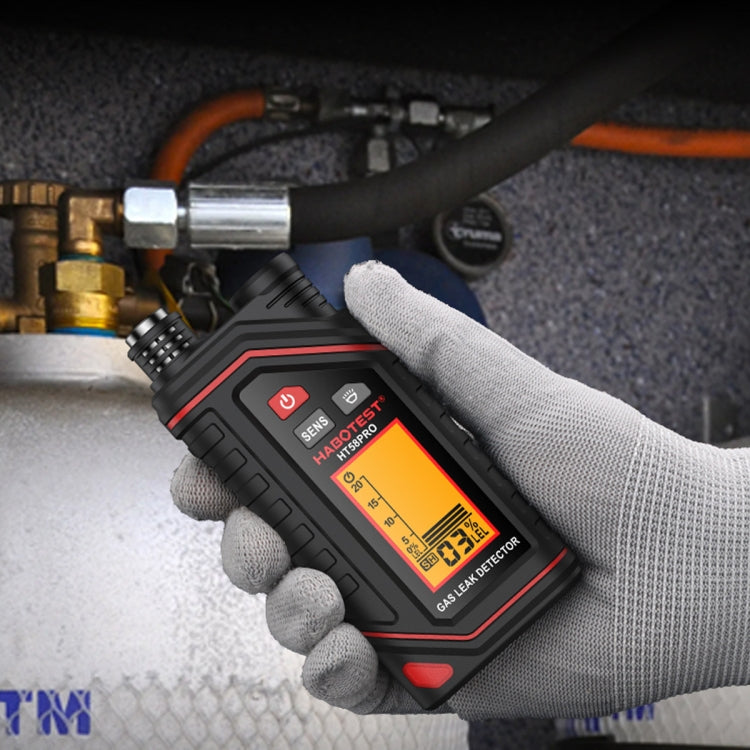 HABOTEST Portable Rechargeable Gas Detector - Reluova