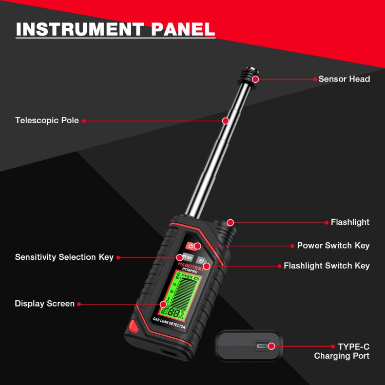 HABOTEST Portable Rechargeable Gas Detector - Reluova