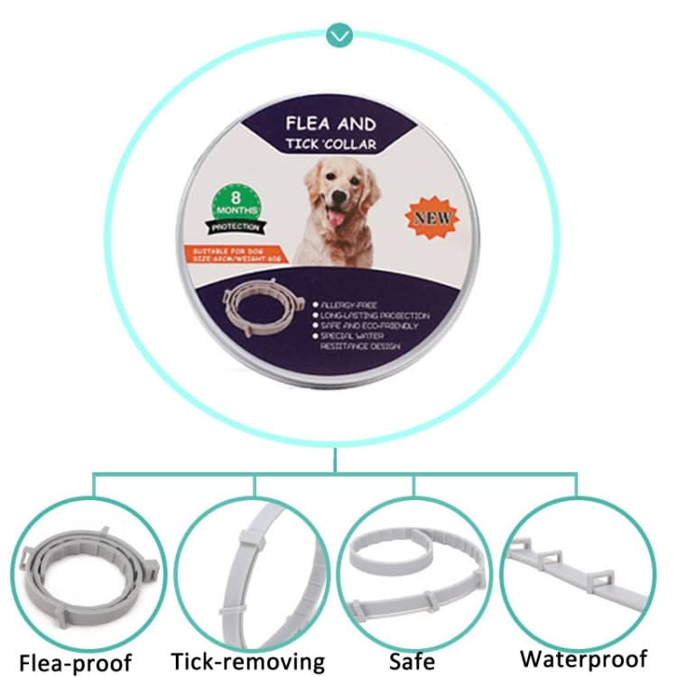 Flea and Tick Collar for Dogs Cats With Aluminum Case - Reluova