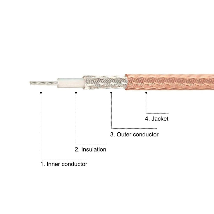 RF Coaxial Cable BNC Male To SMB Female RG316 Adapter Extension Cable My Store