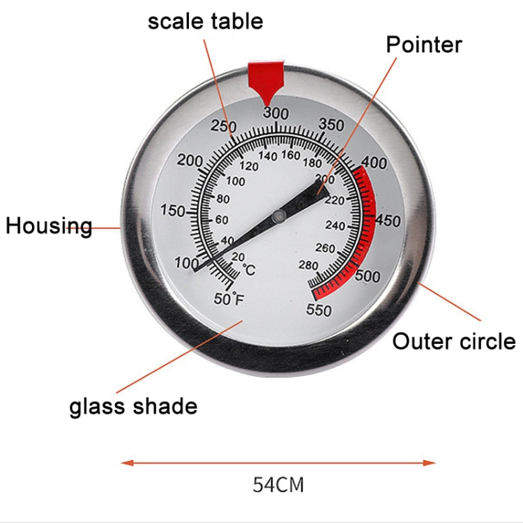 Stainless Steel Thermometer with Pot Clip for Frying, Cooking, Turkey, Food, Milk Reluova