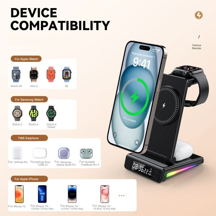 5-in-1 Desktop Magnetic Wireless Charger with Clock and Temperature Display for Smartphones / Watches / Earphones