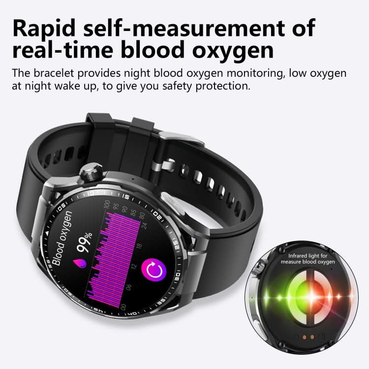 F200 Smart Health Watch ECG Electrocardiogram Blood Sugar Monitoring 1.55 Inch Round Screen