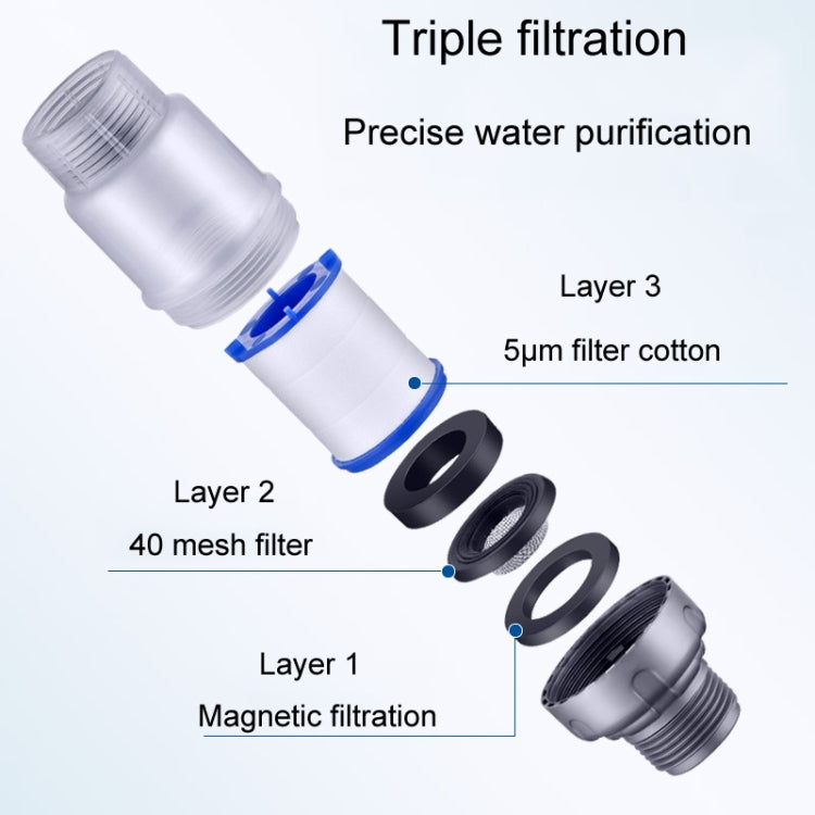 Household Washing Machine Electrical Water Heater Water Purification Filter With 6 Cartridges