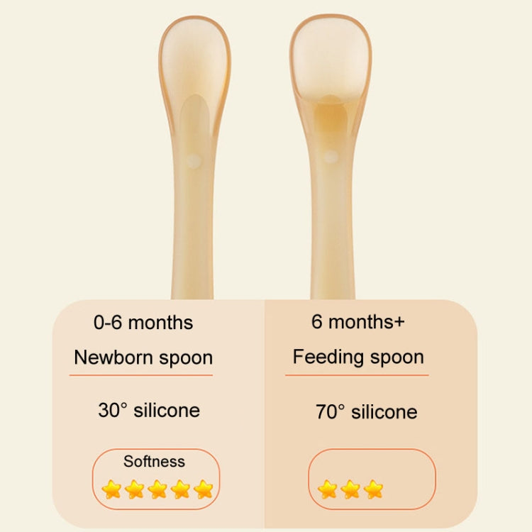 Baby Silicone Spoon Infant Silicone Feeding Spoon Soft Children Tableware My Store