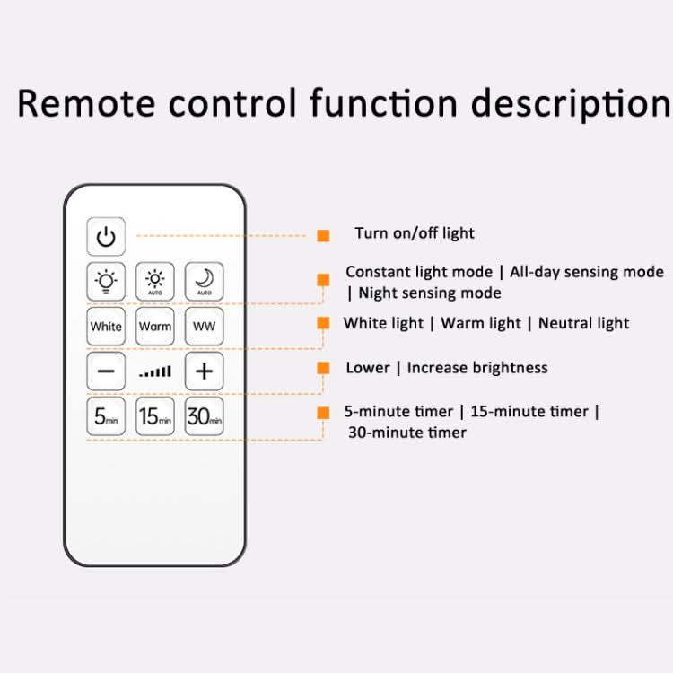 Rechargeable LED Motion Sensor Wireless Spotlight With Remote Control My Store