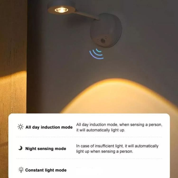 Rechargeable LED Motion Sensor Wireless Spotlight With Remote Control My Store