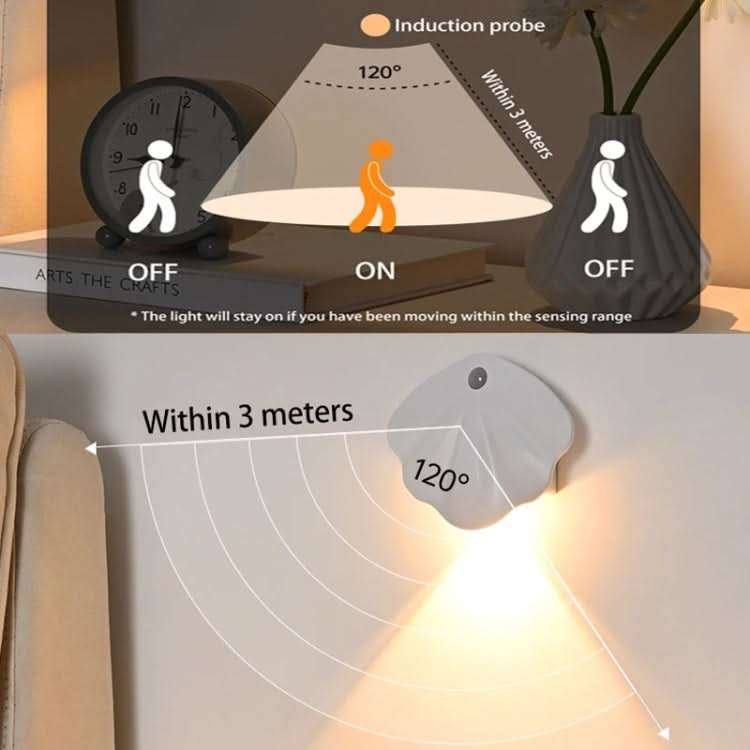 Magnetic Motion Sensor Wall Lamp Rechargeable LED House Number Light My Store