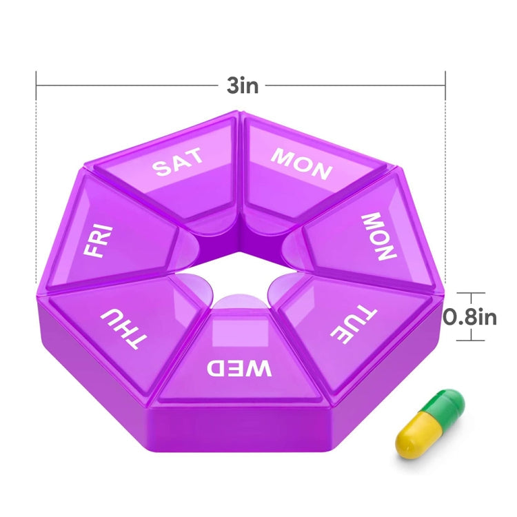 2pcs Portable Transparent Moisture-Proof Weekly 7-grids Pill Storage Box(Blue)-Reluova