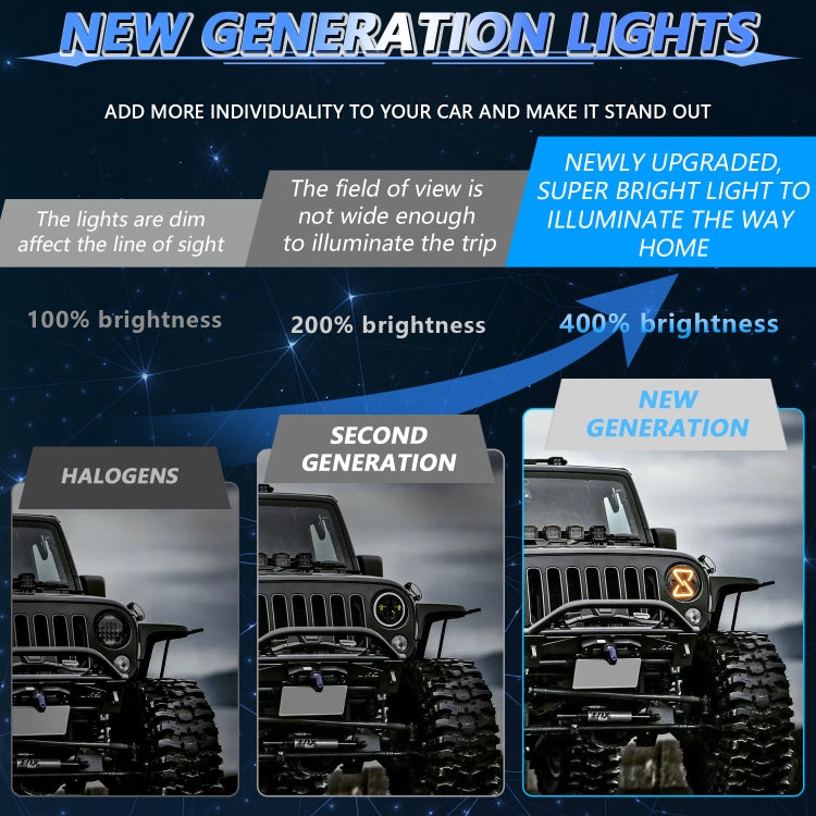 7 Inch 8-shaped Gradient Angel Eye Car Headlights For Wrangler ÎҵÄÉ̵ê