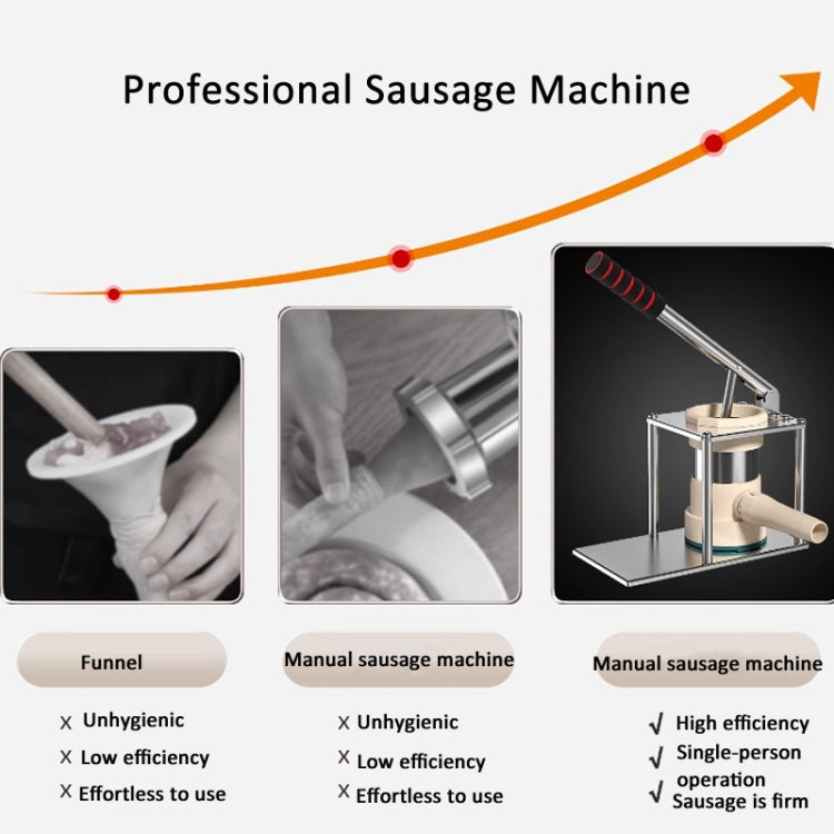 Lever Press Sausage Maker Vertical Fast Manual Sausage Stuffer Tool Reluova