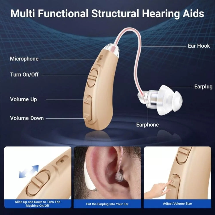 Z-128 Mini Invisible Rechargeable Digital Hearing Aid Personal Sound Amplifier My Store