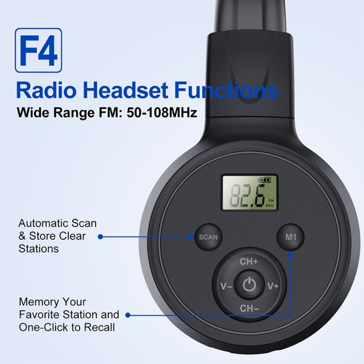 F4 Digital Display Automatic Scanning Foldable FM Radio Headphone - Reluova