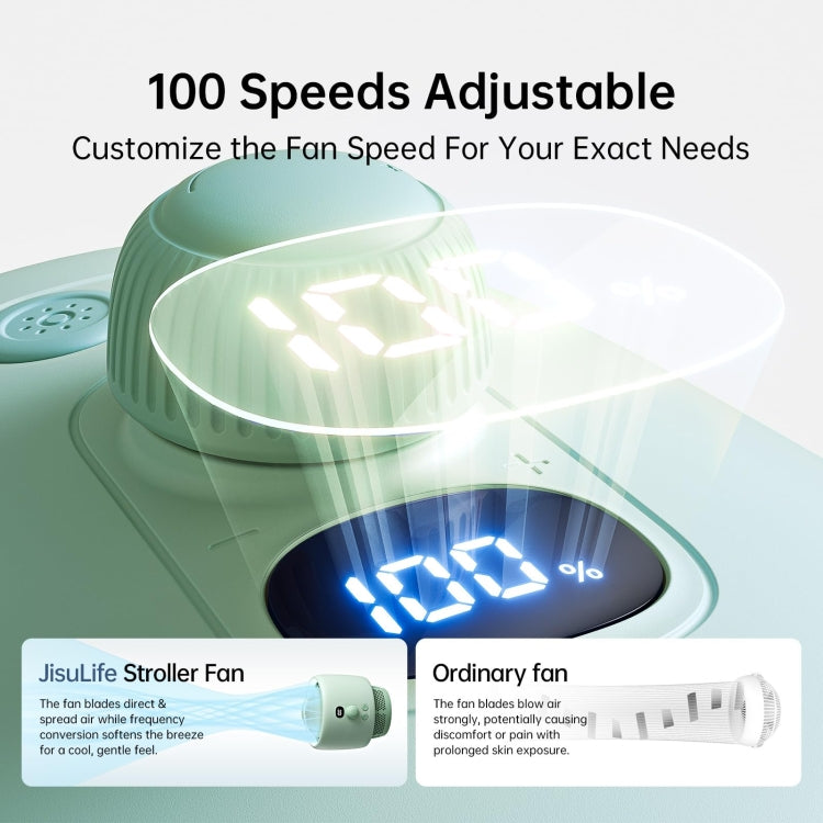 JisuLife Stroller Fan Life2S High Speed Energy Saving Stroller Mini Fan Octopus Bladeless Swingable Head Air Purifying Fan