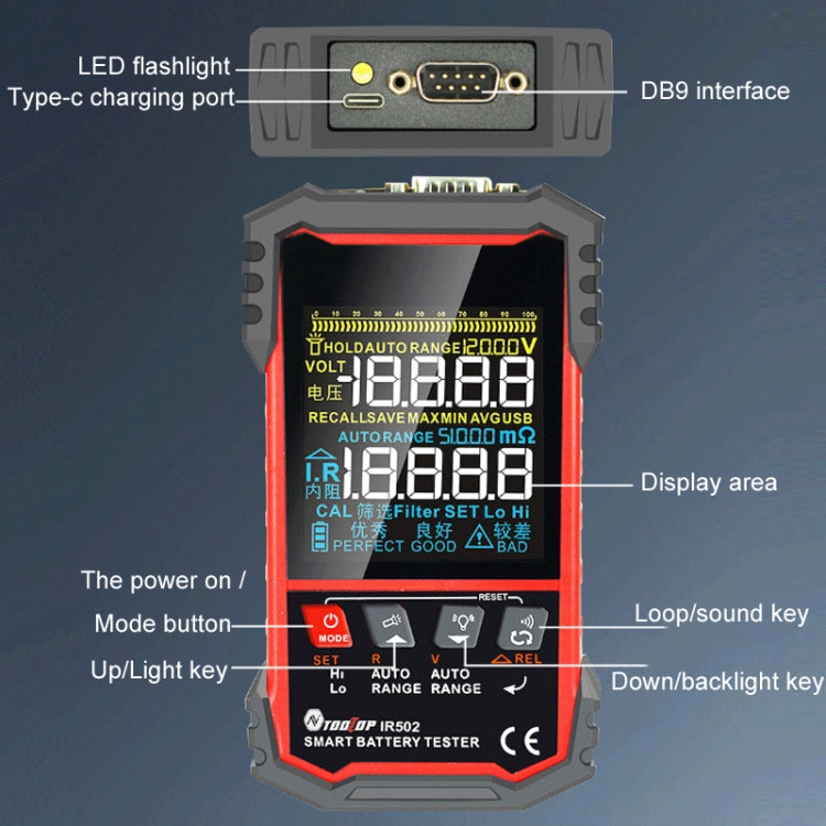 Battery Internal Resistance Tester Lead-Acid Alkaline Lithium Battery Tester Reluova