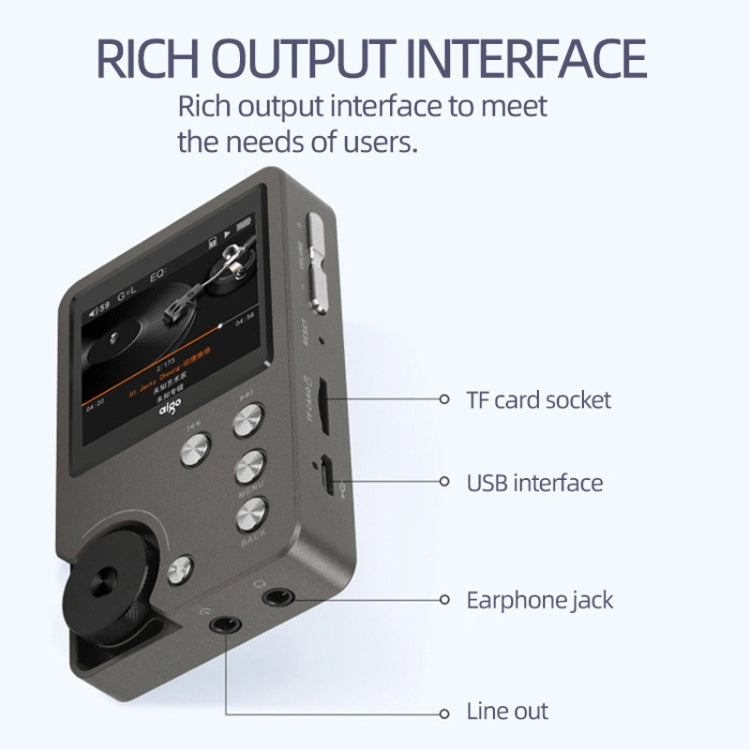 HIFI Lossless DSD256 Music Player Sports MP3 Reluova