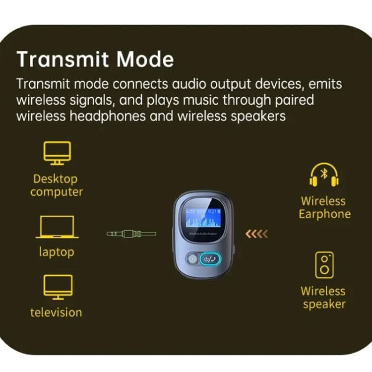 Bluetooth 5.3 Audio Adapter Receiver Transmitter MP3 Player Supports Wired Headset / TF Card