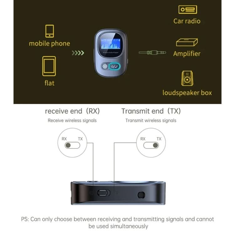 Bluetooth 5.3 Audio Adapter Receiver Transmitter MP3 Player Supports Wired Headset / TF Card