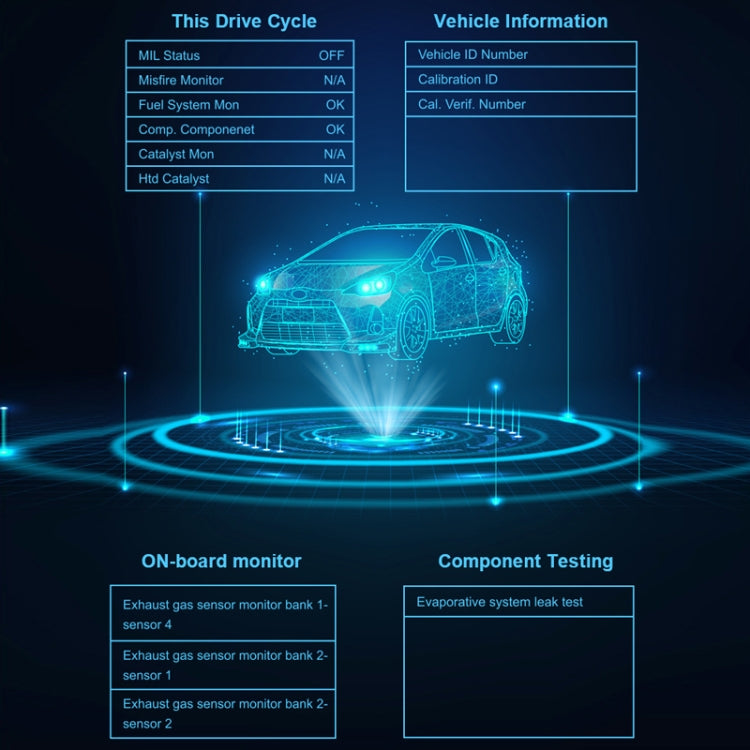 Multifunctional OBD Vehicle Fault Diagnostic Instrument Performance Test ÎҵÄÉ̵ê