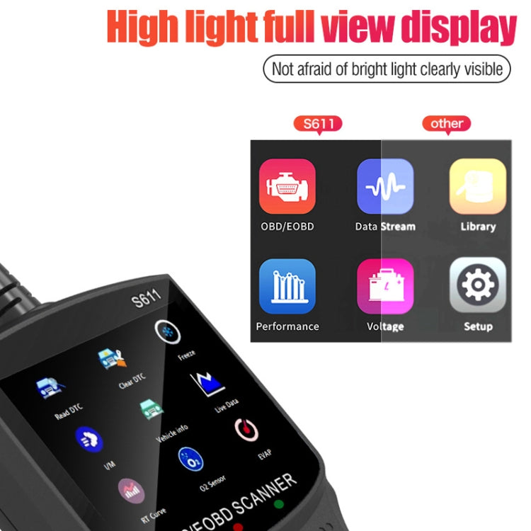 OBD/EOBD Car Handheld Intelligent Tester