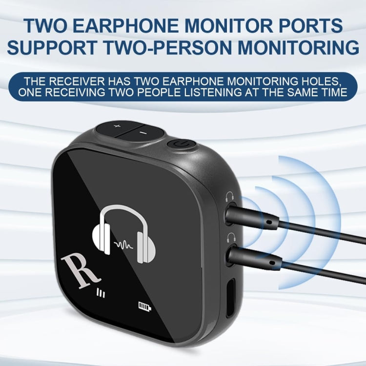 5.8G Wireless In Ear Monitor System Dual-Earphone Monitoring Transmitter Receiver Reluova