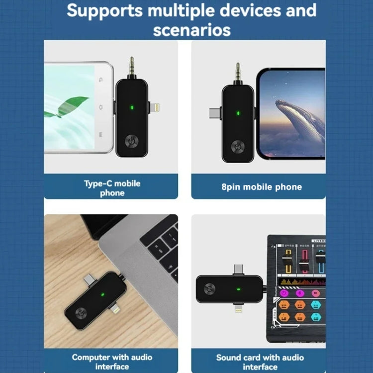 5.8G  Wireless In-ear Monitor System Support Dual-Earphone Monitoring Reluova