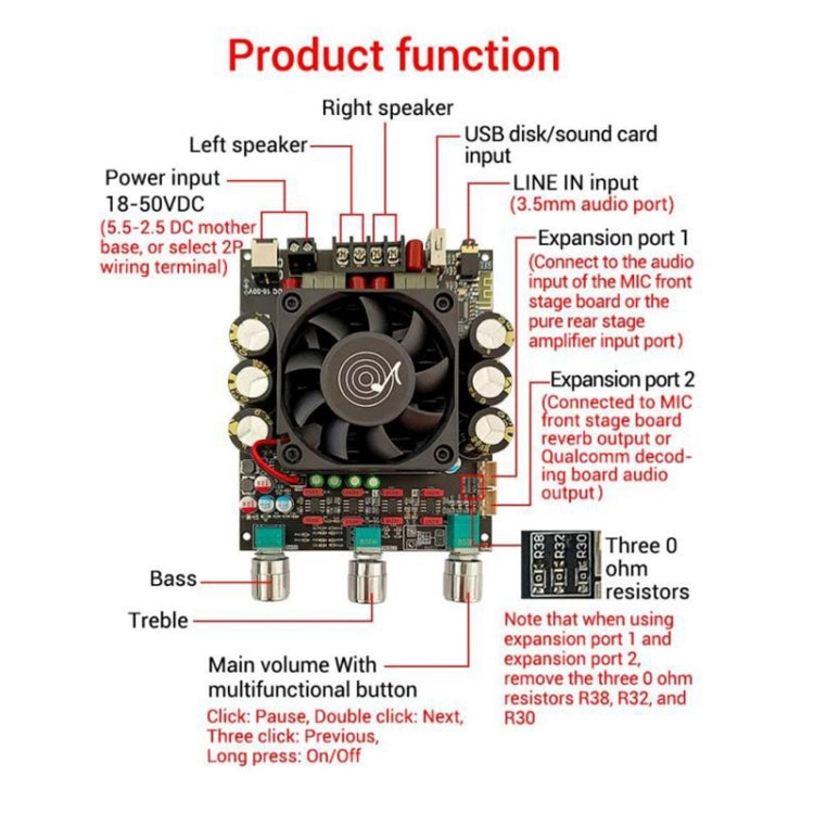 HIFI Dual-Channel High-Power TPA3255 Digital Amplifier Board Reluova