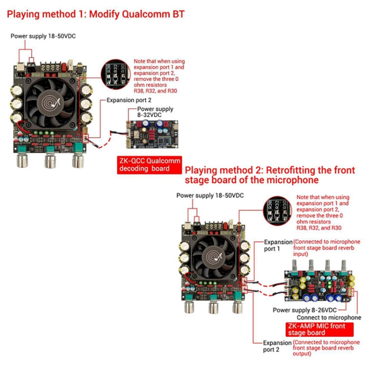 HIFI Dual-Channel High-Power TPA3255 Digital Amplifier Board Reluova