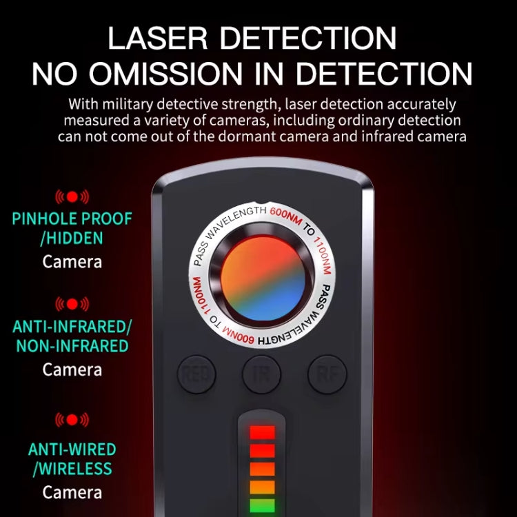 Anti-Camera Anti-Surveillance GPS Car Positioning Scanning Detector Reluova