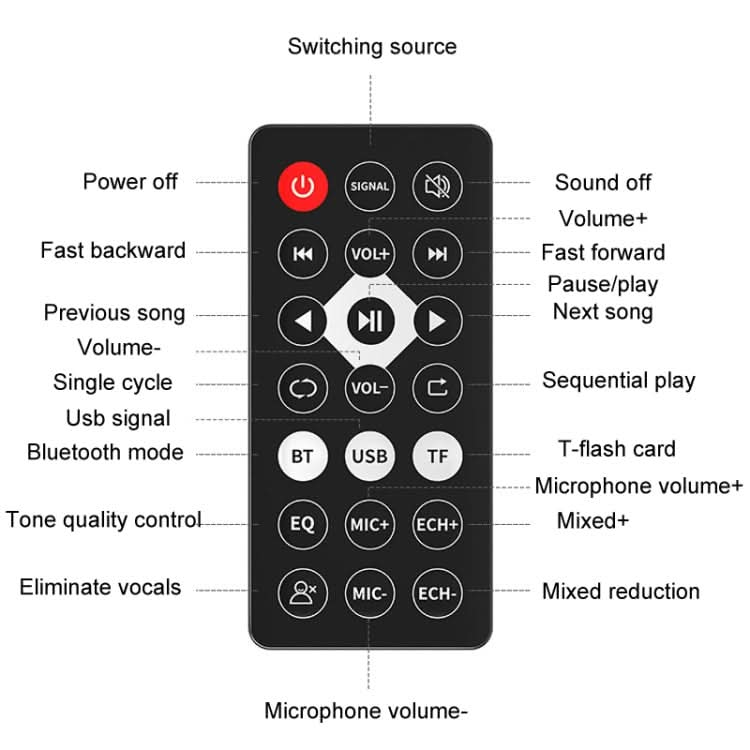 OMS-M3 Bluetooth 5.1 Audio Adapter Speaker Amplifier Receiver