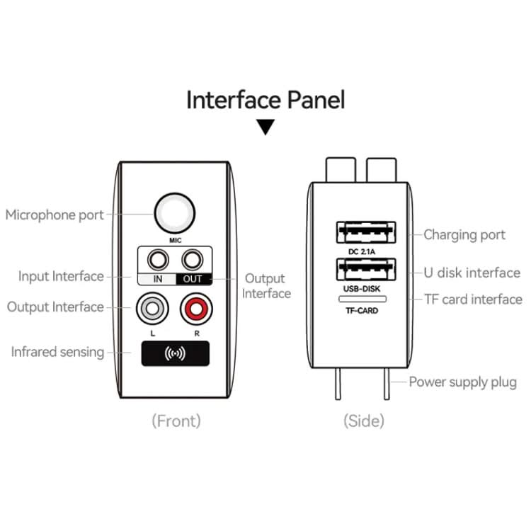 OMS-H6 Bluetooth 5.3 Adapter Wireless Audio Receiver And Transmitter EU Plug