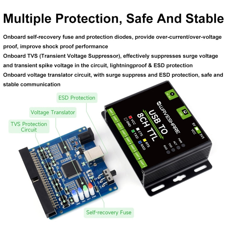 Waveshare 27076 Industrial USB TO TTL UART Serial Communication Module Converter