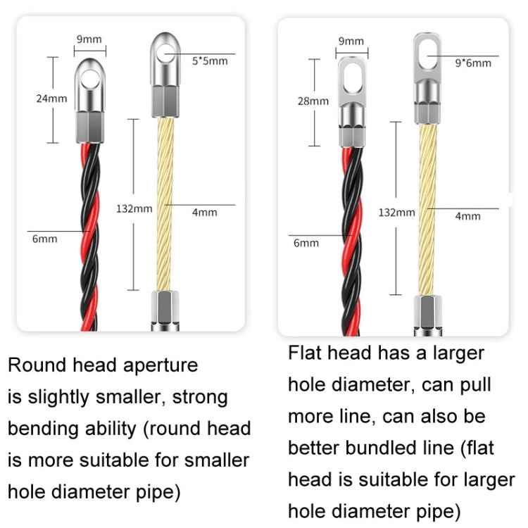 Dual Color Pipe Threading Puller Electrician Manual Threader